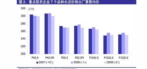 信創生態深化與智能駕駛布局齊頭并進，計算機行業迎新機遇